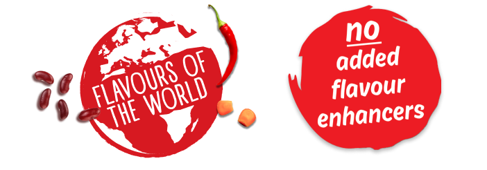 Category decoration badge